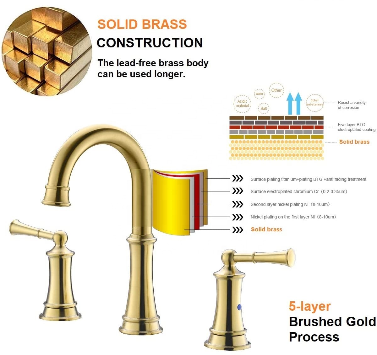 Смеситель для горячей и холодной воды с тремя отверстиями, 8-дюймовый широко распространенный кран из латуни, золотой смеситель для ванной комнаты